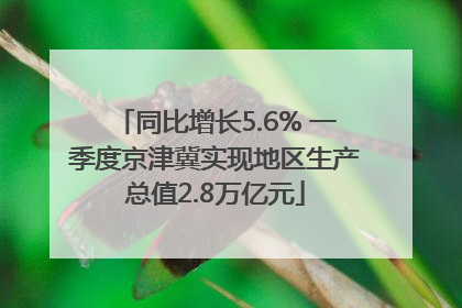 同比增长5.6% 一季度京津冀实现地区生产总值2.8万亿元