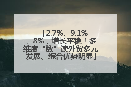 2.7%、9.1%、8%，增长平稳！多维度“数”读外贸多元发展、综合优势明显